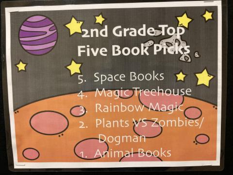 The Second Grade top five favorite books: 5. Space Books, 4. Magic Tree house, 3. Rainbow Magic, 2. Plants vs Zombies/Dogman, 1. Animal Books