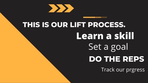 Slide: This is our lift process, learn a skill set a goal, so the reps, track our progress