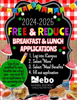 free and reduced lunch poster - english 